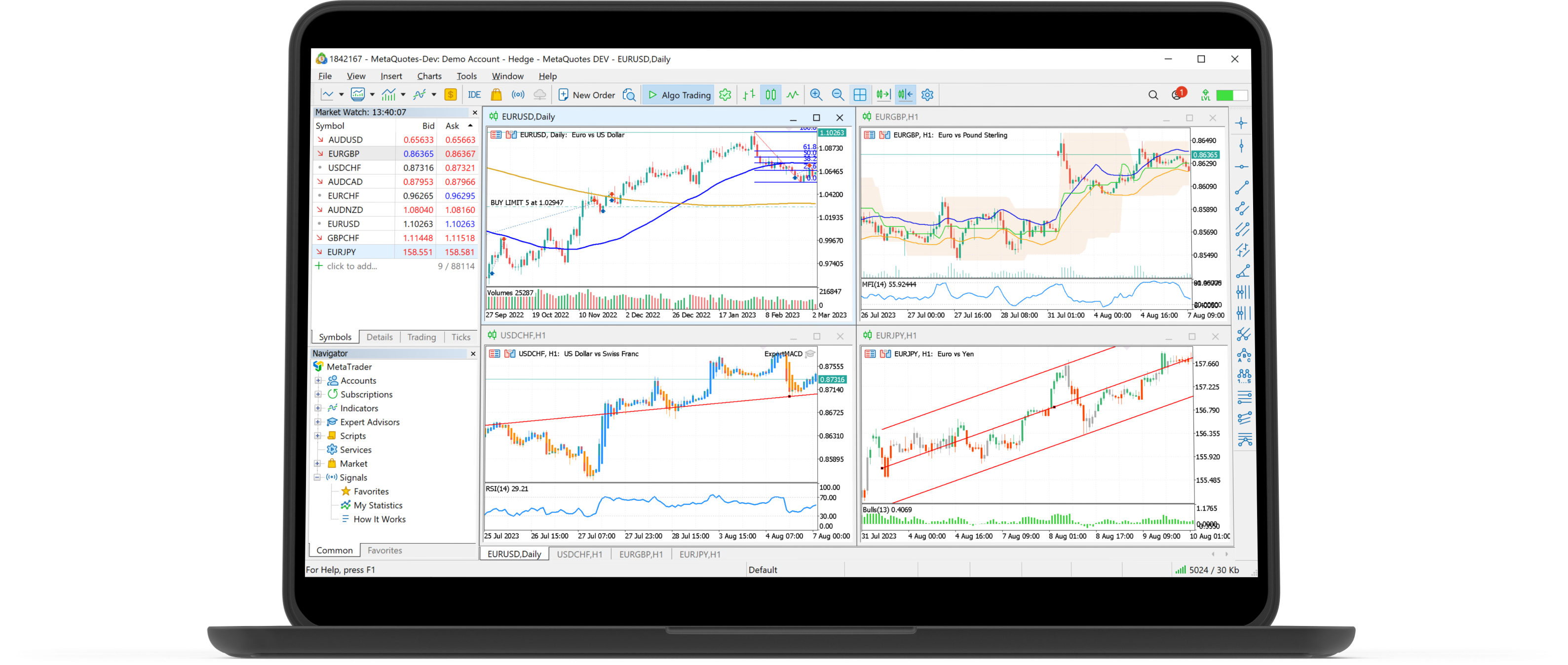 MetaTrader 5 Multi-Asset Platform Interface